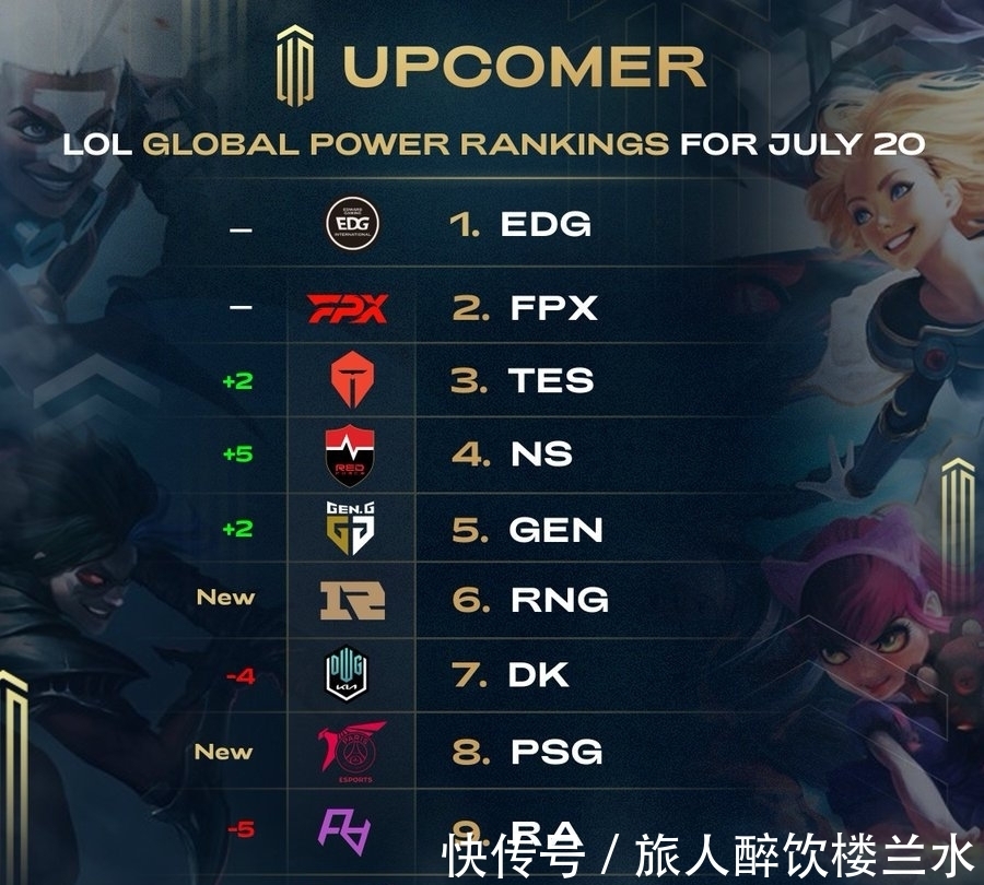 时间面临肌 时间面临肌