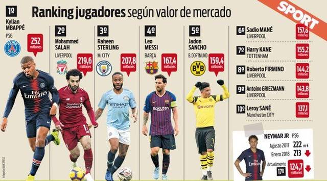 更多过牌 更多过牌